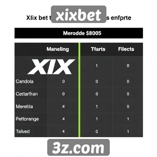 Comparamos métodos de pagamento do xixbet